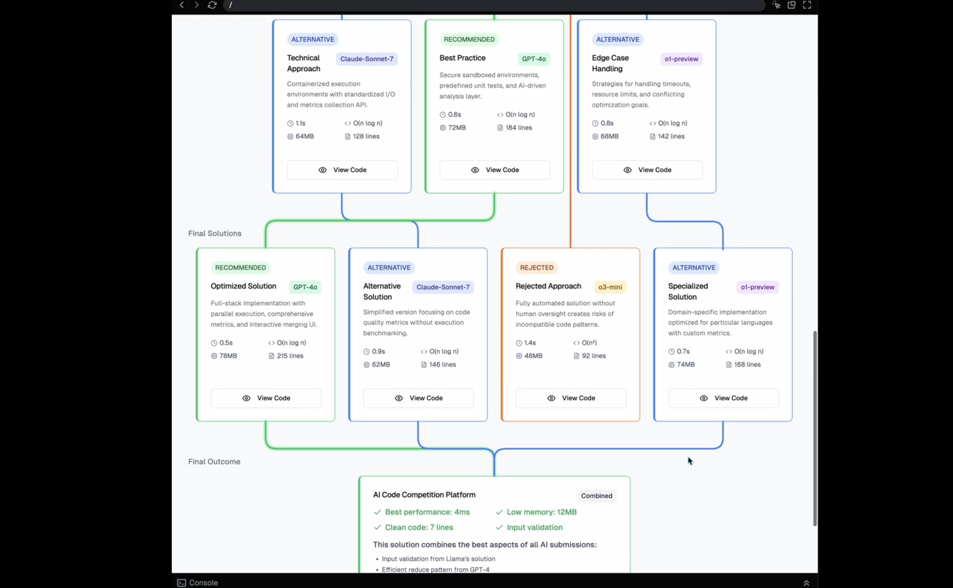 Preview image for Rivendell
